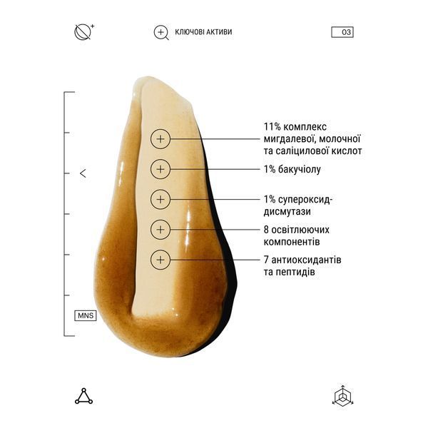 Мініатюра сироватки пр. пігментації Allies Of Skin Mandelic Pigmentation Corrector Night Serum 8 мл 001196 фото